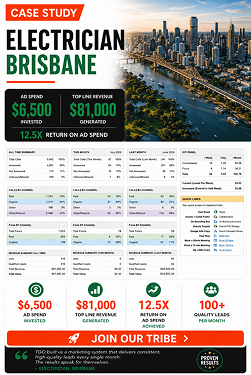 Local seo sydney 7 Image 239